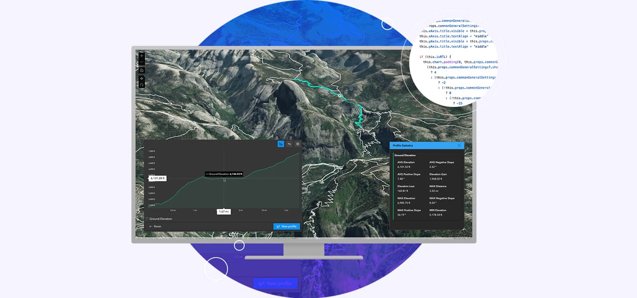 Monitor di un computer che visualizza una mappa 3D di una sentiero di montagna con grafici lineari inseriti che mostrano l'elevazione verticale