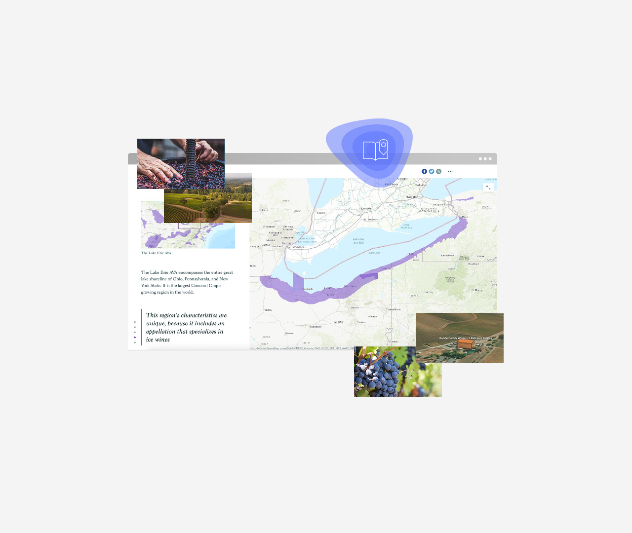 Modelli di app mirati