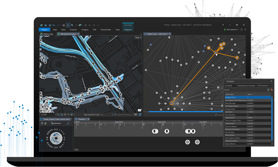 Computer portatile che mostra l'analisi multidimensionale in ArcGIS Pro Intelligence con mappe e punti di dati