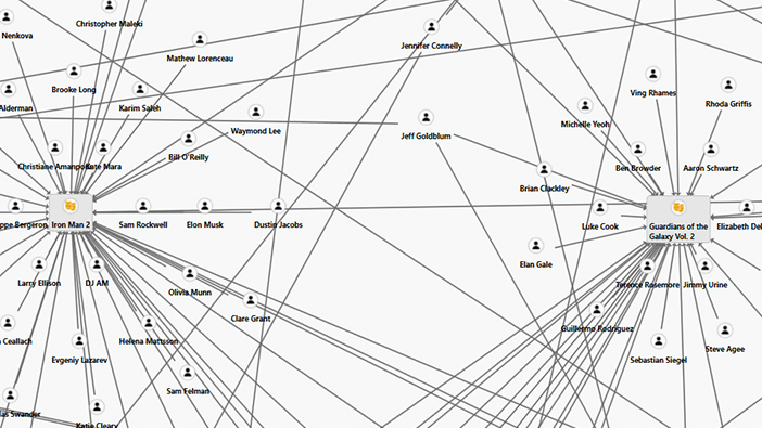 Immagine delle linee connesse e testo che rappresenta un grafico dei collegamenti