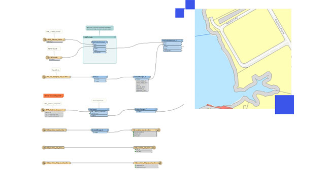 Flusso di lavoro con testo in caselle blu e grigie collegato a linee e una mappa stradale gialla di piccole dimensioni