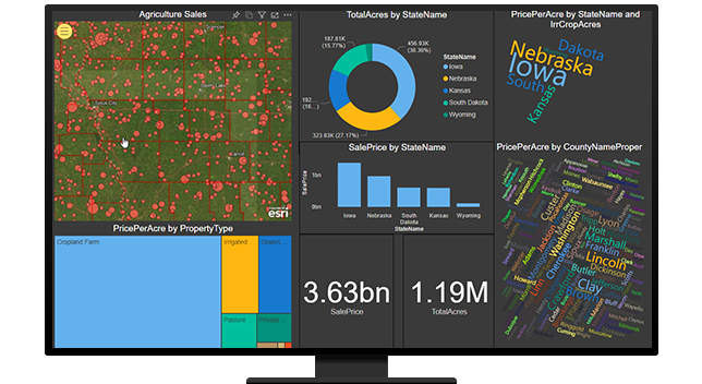 Immagine del monitor di un computer che visualizza un dashboard mappa con una mappa di concentrazione in rosso su sfondo verde e diversi grafici 