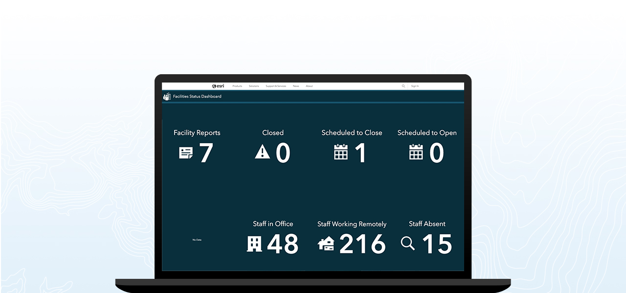 Dashboard displaying facility statistics