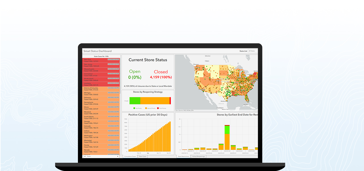 Store status dashboard showing which locations are open or closed